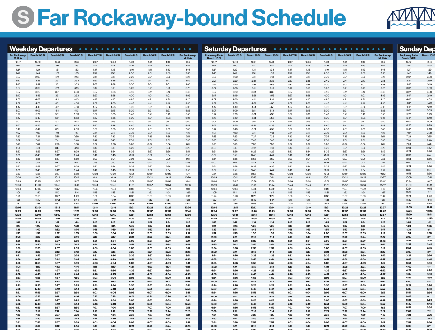 Far Rockaway-bound Schedule